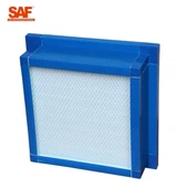 Flans Mini Pleated HEPA sía